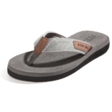 Snag the Deal: FITORY Men’s Flip-Flops – Perfect for Beach Comfort!